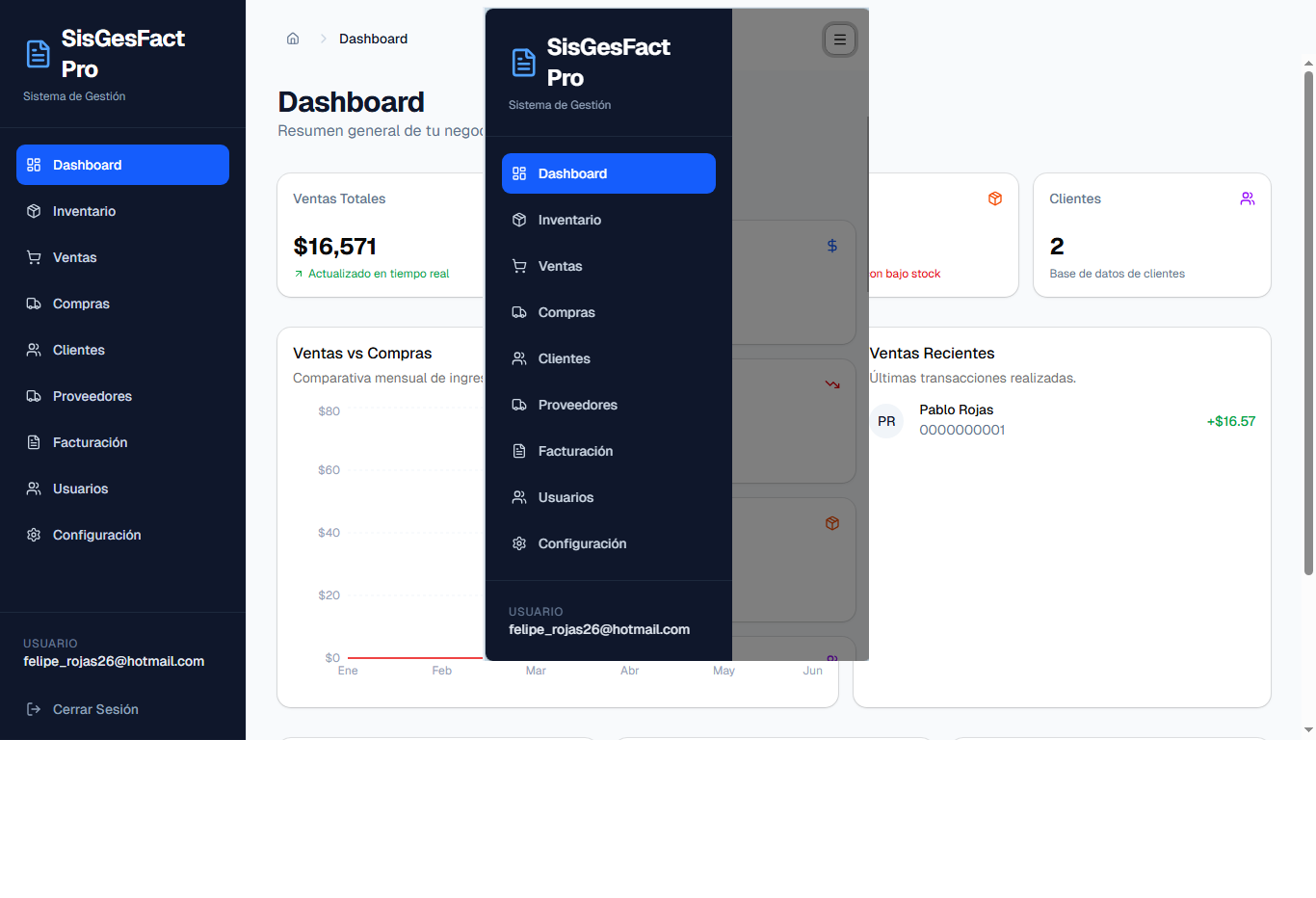 Dashboard Preview