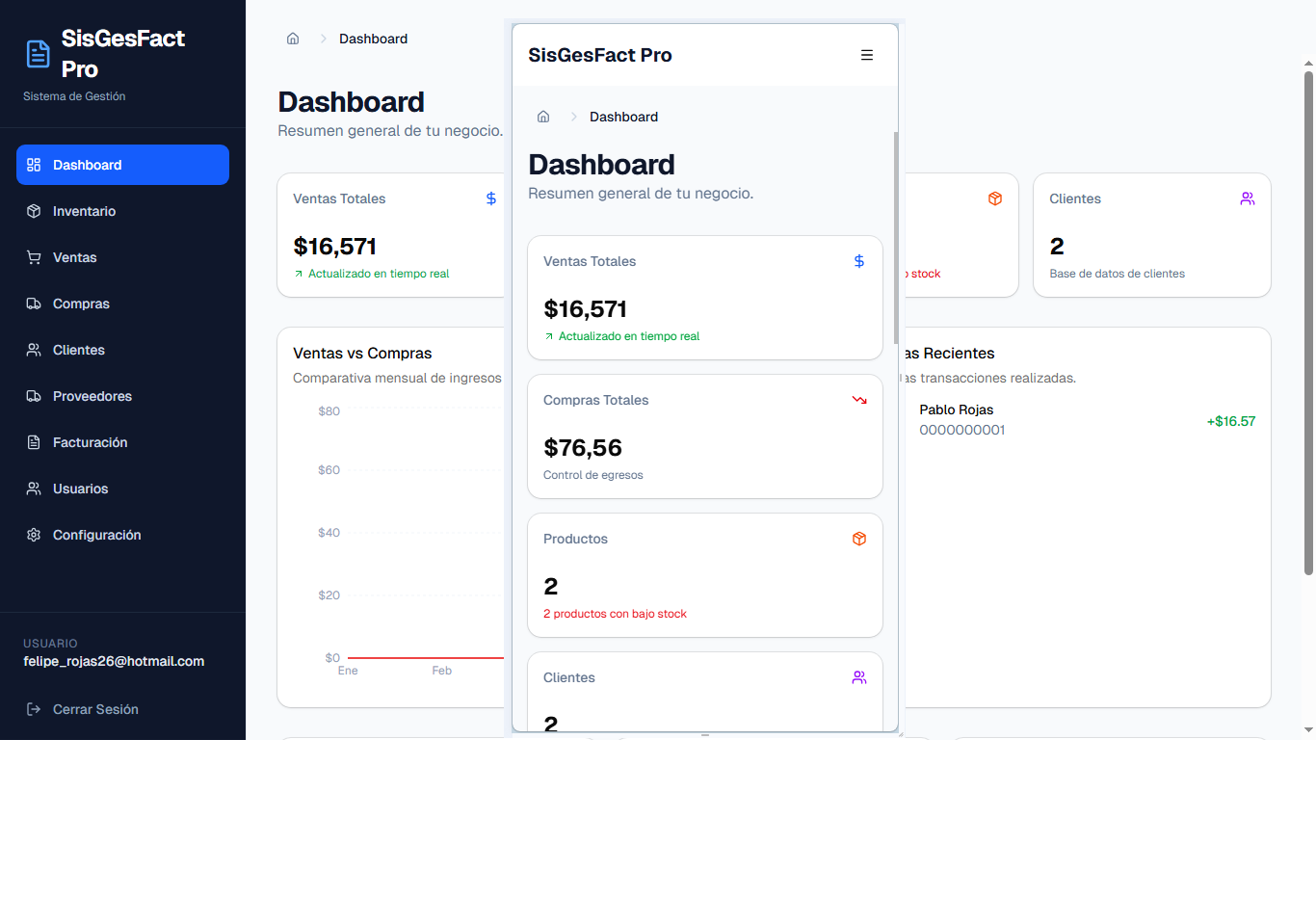 Dashboard Preview